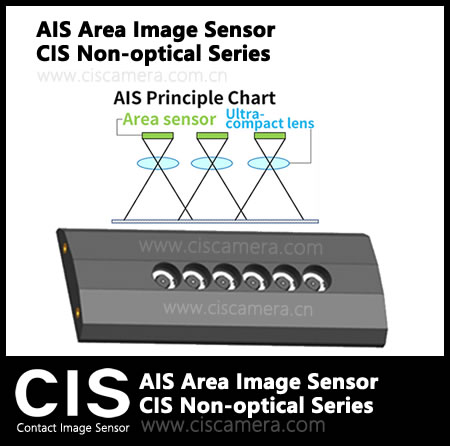 CIS Non-optical Series AIS Area Image Sensor CIS Non-optical Series AIS Area Image Sensor